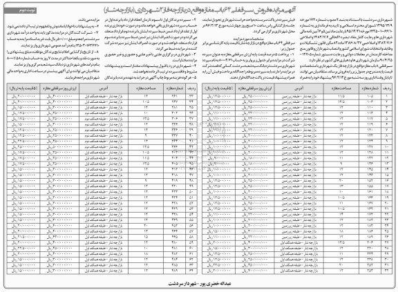 مزایده,مزایده فروش سرقفلی 64 باب مغازه نوبت دوم 