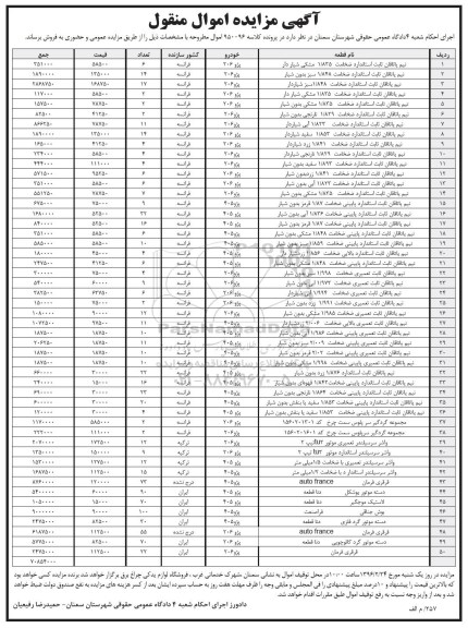 آگهی مزایده اموال منقول , مزایده فروش انواع نیم یاتاقان ثابت استاندارد ، ثابت تعمیری ...