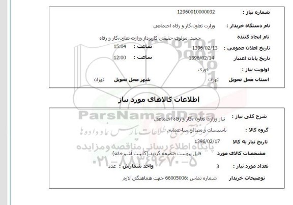 استعلام, استعلام کابینت آشپزخانه 