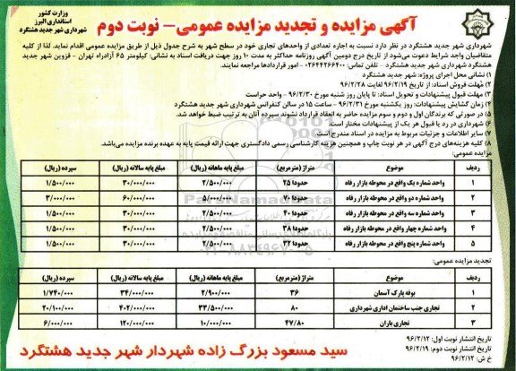 آگهی تجدید مزایده عمومی, مزایده و تجدید مزایده اجاره تعدادی از واحدهای تجاری  نوبت دوم 