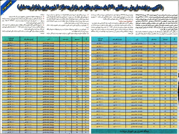 مزایده,مزایده فروش سرقفلی 64 باب مغازه نوبت سوم