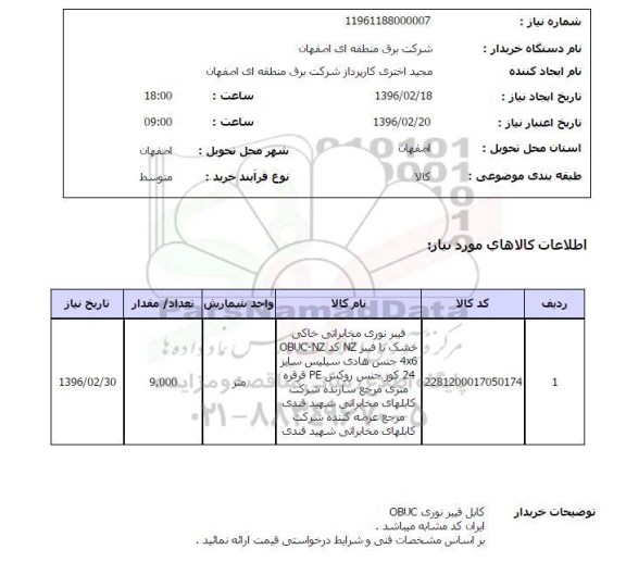 استعلام, استعلام فیبر نوری مخابراتی 