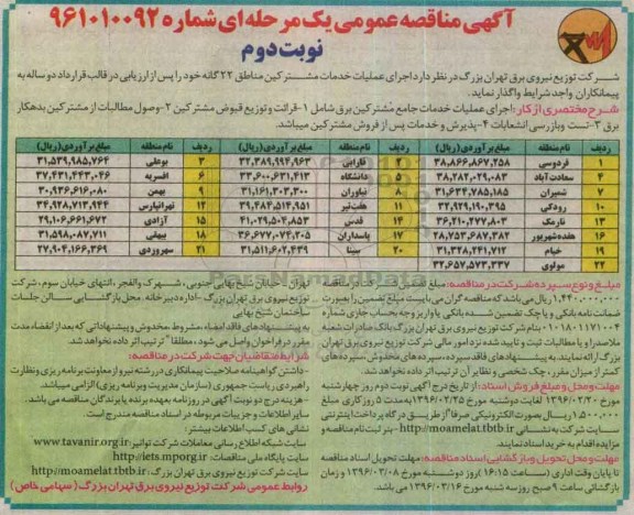 مناقصه عمومی یک مرحله ای, مناقصه  اجرای عملیات خدمات مشترکین مناطق 22 گانه - نوبت دوم 