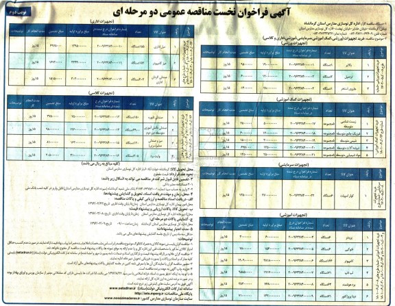 آگهی فراخوان نخست مناقصه عمومی دو مرحله ای  , فراخوان مناقصه خرید تجهیزات نوبت دوم 