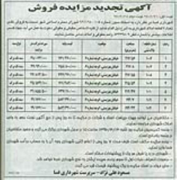 مزایده,مزایده فروش نقدی تعداد 7 قطعه املاک شهرداری