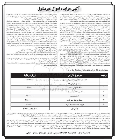 مزایده,مزایده فروش معدن باریت مرنو