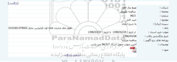 مناقصه خرید کابل