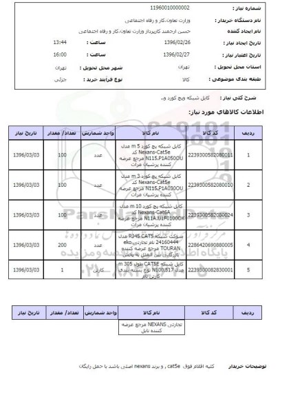 استعلام کابل شبکه و ..