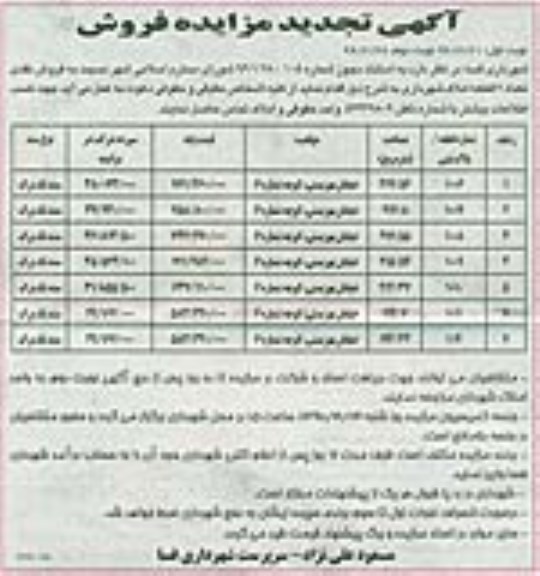 مزایده,مزایده فروش نقدی تعداد 7 قطعه املاک شهرداری نوبت دوم 