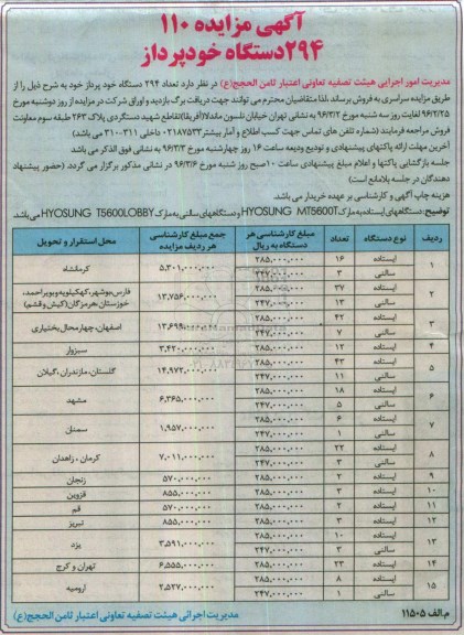 آگهی مزایده، مزایده فروش تعداد 294 دستگاه خودپرداز - 96.2.31