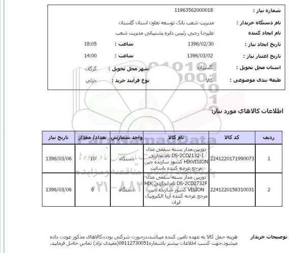 استعلام, استعلام دوربین مداربسته سقفی مدل DS-2CD2132-I