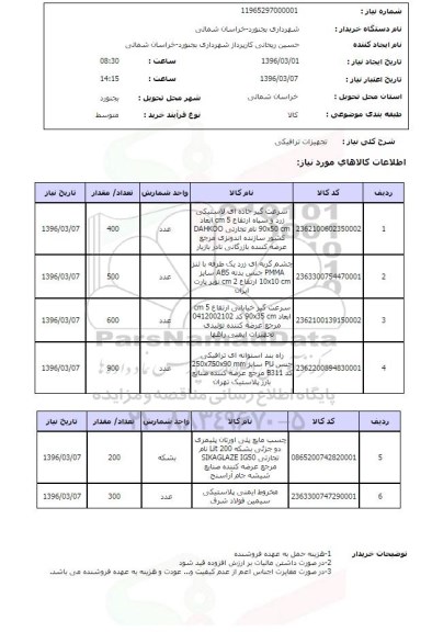 استعلام, استعلام تجهیزات ترافیکی 