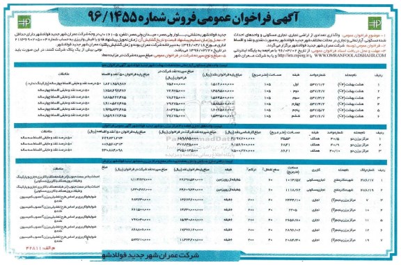 مزایده,مزایده واگذاری تعدادی از اراضی تجاری مسکونی و واحدهای احداث شده