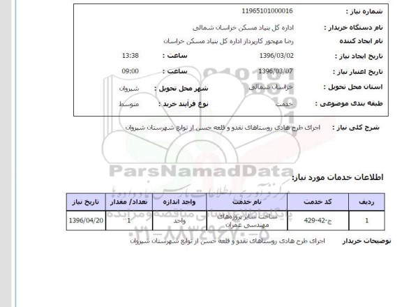 استعلام اجرای طرح هادی روستاهای نقدو