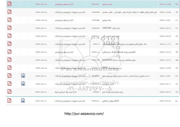 استعلام , استعلام کابل افشان قابل انعطاف 16+35+2 ...