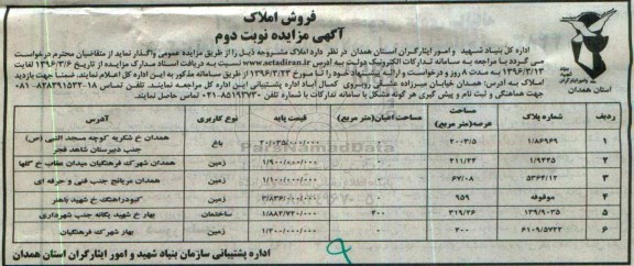 مزایده,مزایده املاک کاربری زمین باغ ساختمان نوبت دوم 