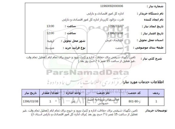 استعلام تامین نگهبان شیفتی