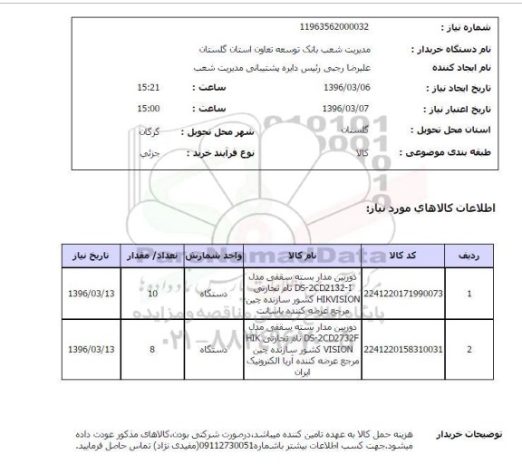 استعلام دوربین مداربسته سقفی ...