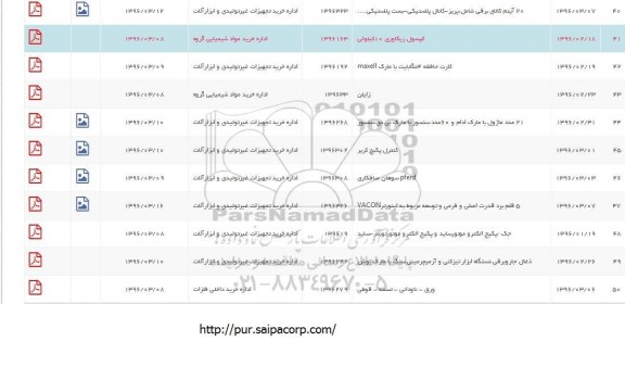 استعلام , استعلام 20 آیتم کالای برق شامل پریز - کانال پلاستیکی - بست پلاستیکی ...