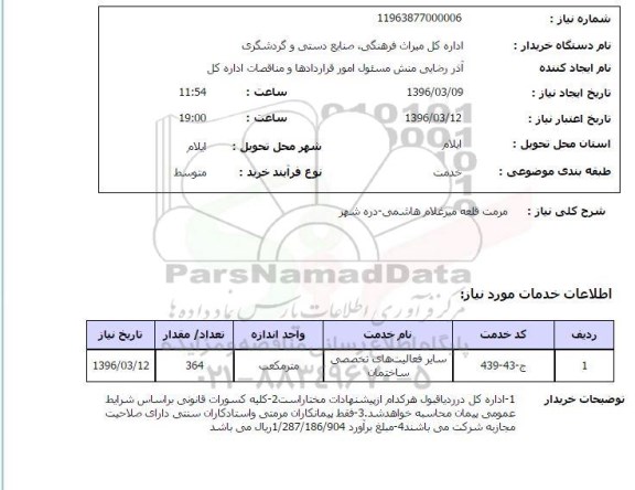 استعلام مرمت قلعه میر غلام هاشمی - دره شهر 