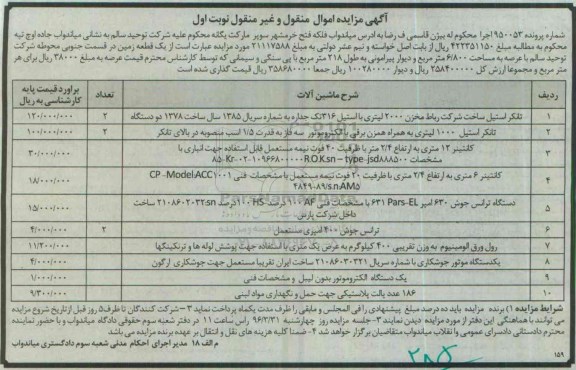 مزایده  انواع دستگاه جوش  ...