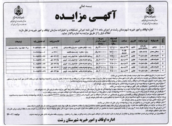 آگهی مزایده, مزایده واگذاری به اجاره املاک از قبیل یک واحد ساختمان اداری و مغازه 