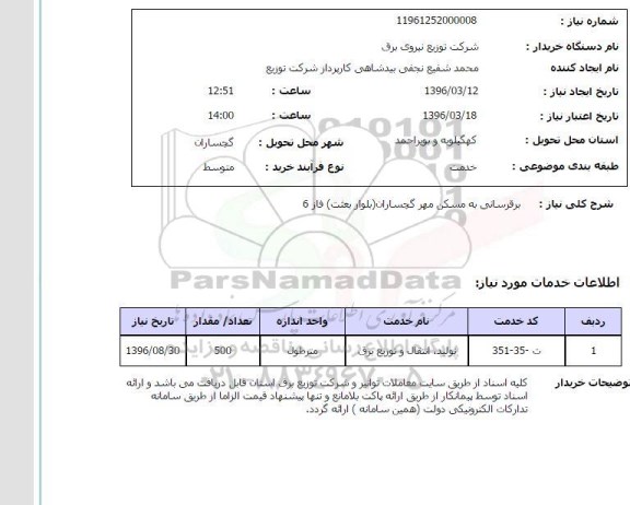 استعلام برقرسانی به مسکن مهر گچساران بلوار بعثت