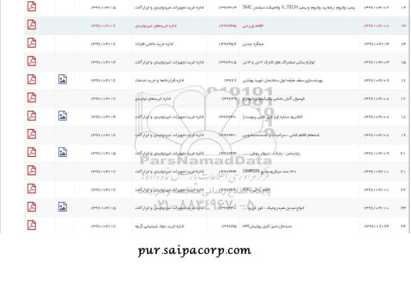 استعلام , استعلام میلگرد چدنی...