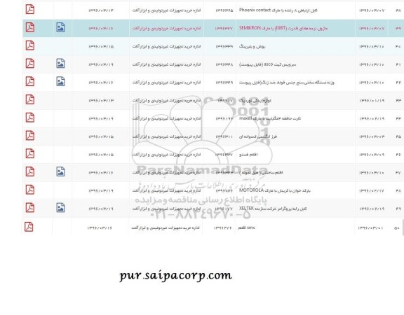 استعلام , استعلام بوش و بلبرینگ....