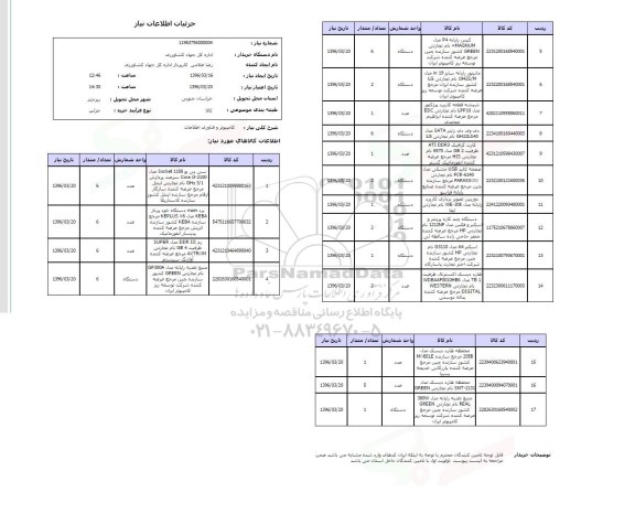 استعلام, استعلام کامیپوتری و فناوری اطلاعات