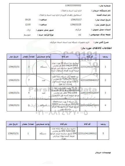 استعلام, استعلام خرید تجهیزات شبکه 