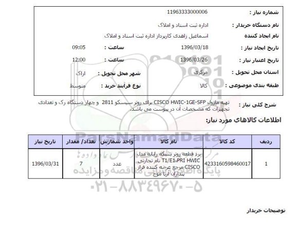 استعلام .استعلام  تهیه ماژول CISCO HWIC-1GE- SFP  ...