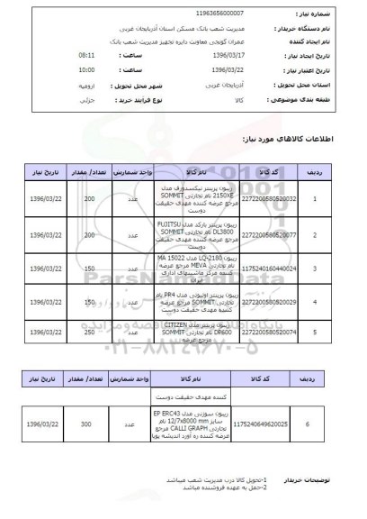 استعلام, استعلام ریبون پرینتر نیکسدورف مدل 215xe