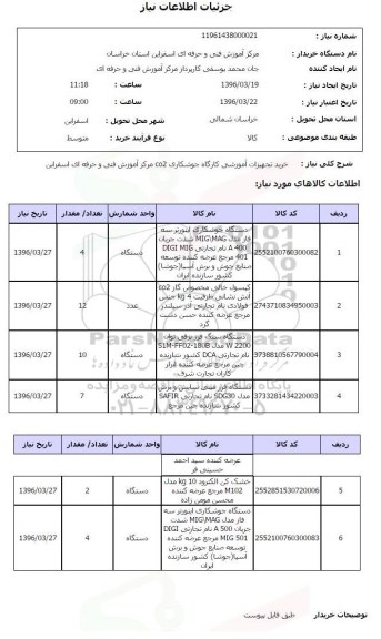 استعلام, استعلام دستگاه جوشکاری  