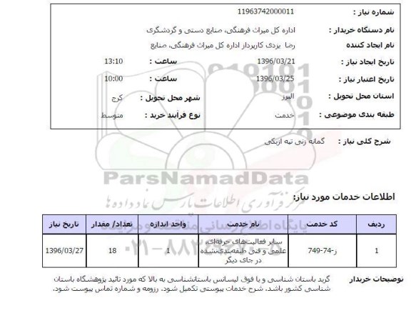 استعلام, استعلام گمانه زنی تپه ازبکی