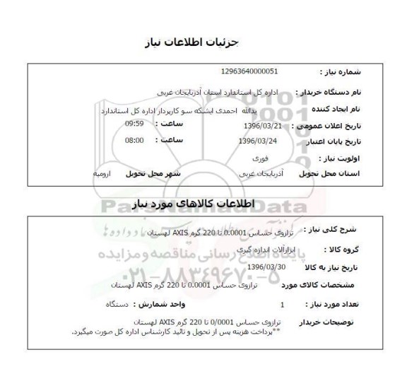 استعلام, استعلام ترازوی حساس 0.0001 تا 220 گرم AXIS لهستان