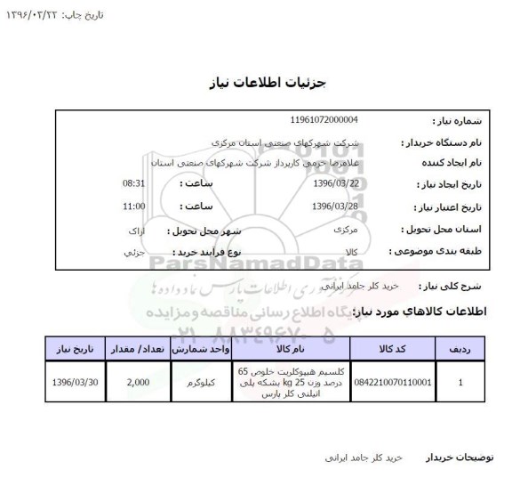 استعلام خرید کلر جامد ایرانی