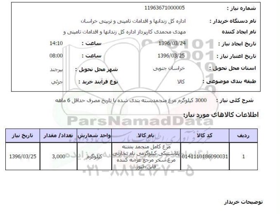 استعلام , استعلام مرغ منجمد بسته بندی پلاستیکی 