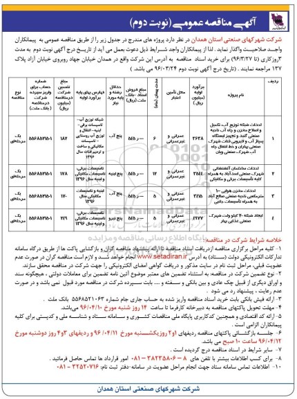 آگهی مناقصه عمومی , مناقصه احداث شبکه توزیع آب، تکمیل و اصلاح مخزن ... نوبت دوم