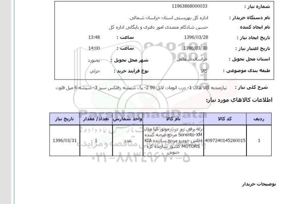 استعلام, استعلام درب اتومات لابل 90 ...