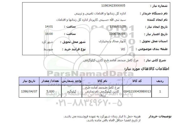 استعلام , استعلام مرغ کامل منجمد آماده طبخ کارتن