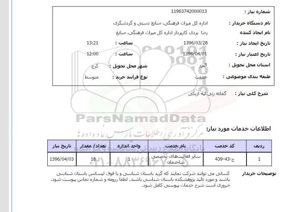 استعلام, استعلام گمانه زنی تپه ازبکی