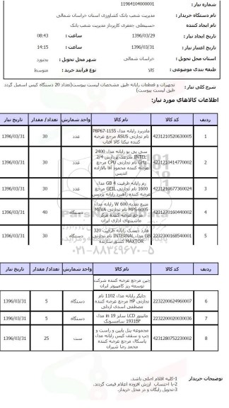 استعلام, استعلام تجهیزات و قطعات رایانه 