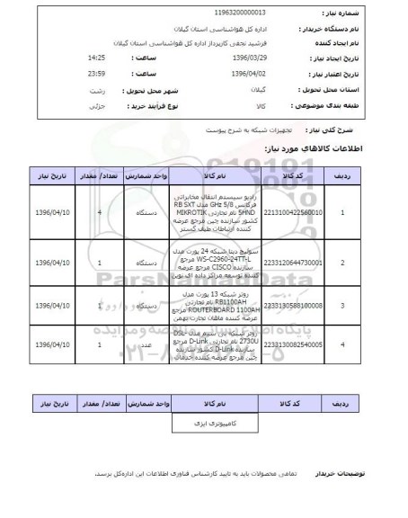 استعلام, استعلام تجهیزات شبکه 