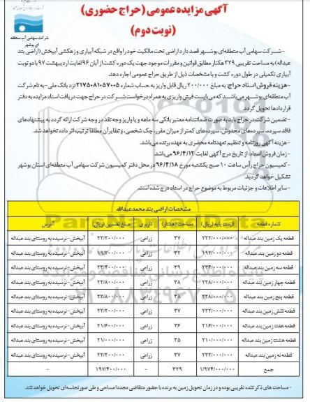 آگهی مزایده عمومی،مزایده اجاره اراضی بند محمد عبداله نوبت دوم