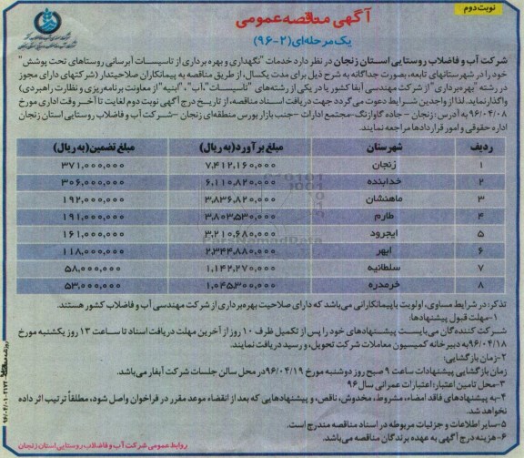 آگهی مناقصه عمومی, مناقصه خدمات نگهداری و بهره برداری از تاسیسات آبرسانی روستاهای نوبت دوم 