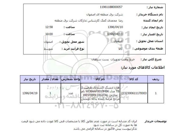 استعلام  خرید و نصب تجهیزات پست سپاهان 