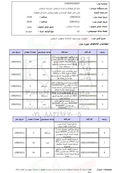 استعلام , استعلام تجهیزات نور و صوت کتابخانه عمومی اسفراین