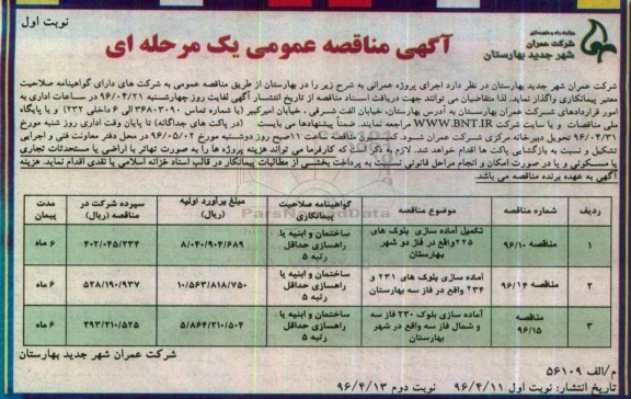 آگهی مناقصه عمومی, مناقصه روشنایی بلوارها...