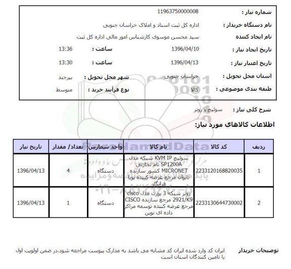 استعلام,استعلام سوئیچ و روتر